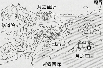 图片[2]-安卓+电脑【SLG互动/百合】魔族千金与女仆的30日 v1.01-小强游戏