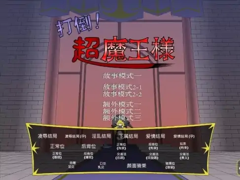 图片[4]-安卓手机版【SLG/全动态/JSK系列】打倒！超魔王-小强游戏