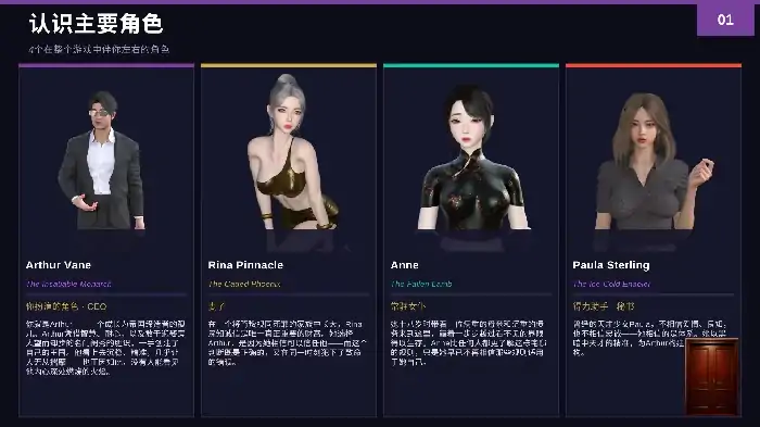 图片[4]-安卓+电脑【亚洲SLG/动态3D】金主爸爸.买下并绑定 v0.1.1步-小强游戏