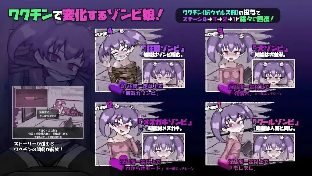 图片[6]-安卓+电脑【日系SLG/调教】与僵尸娘的同居生活 v1.0.2骑-小强游戏